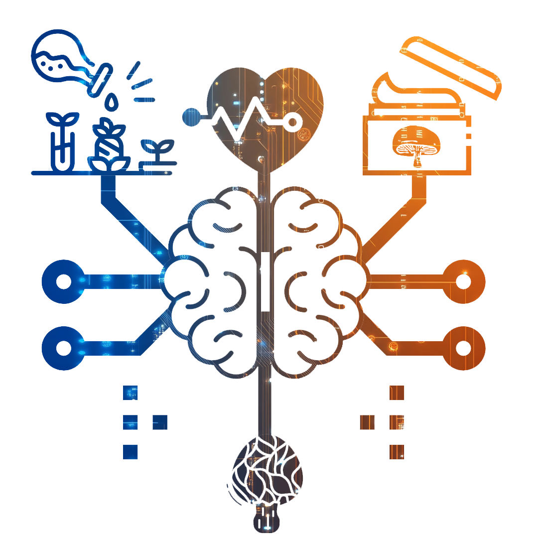 AI Driven Discovery